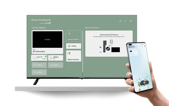 STREAM's ThinQ dashboard layout